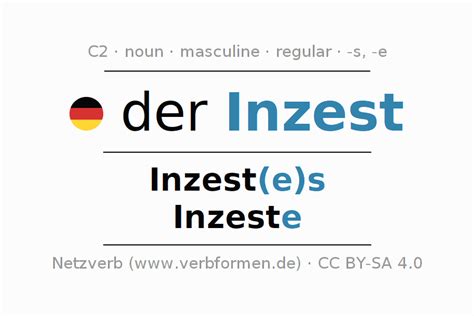 incest noun .